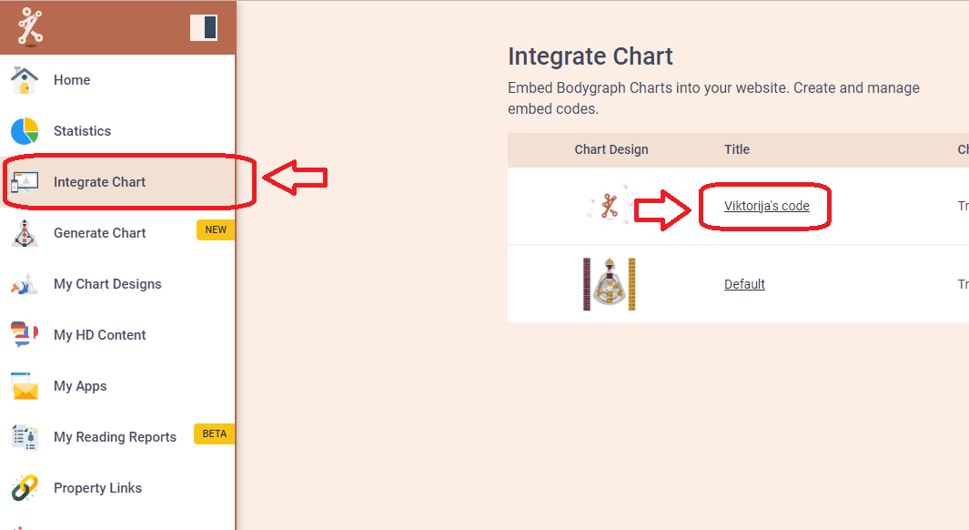 Integrate chart